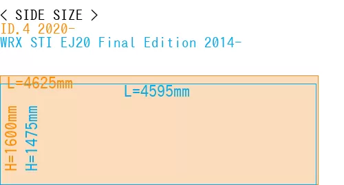 #ID.4 2020- + WRX STI EJ20 Final Edition 2014-